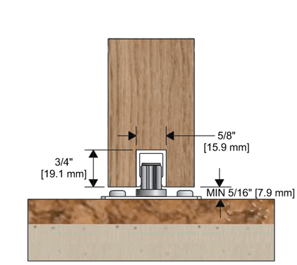 Guide sol pour porte coulissante en bois - Accessoires pour porte c